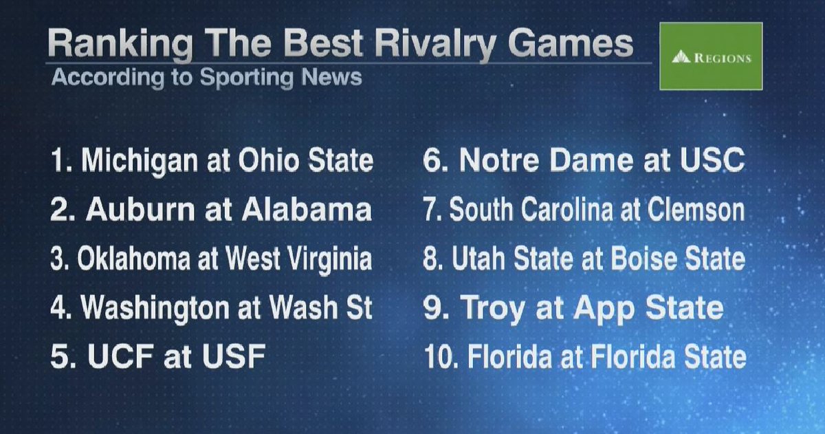 These are the best games of #RivalryWeek according to <a href="/sportingnews/">The Sporting News</a>