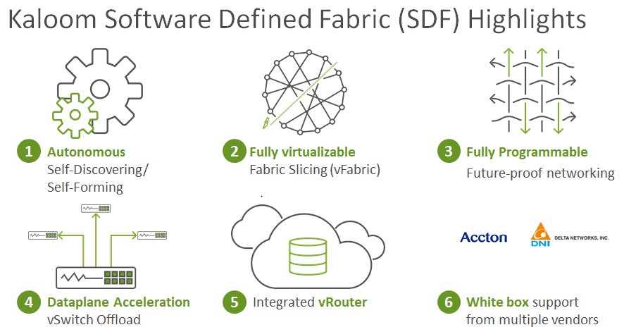 Kaloom Kaloom raises $10M for its software-defined fabric for #whiteboxes ...