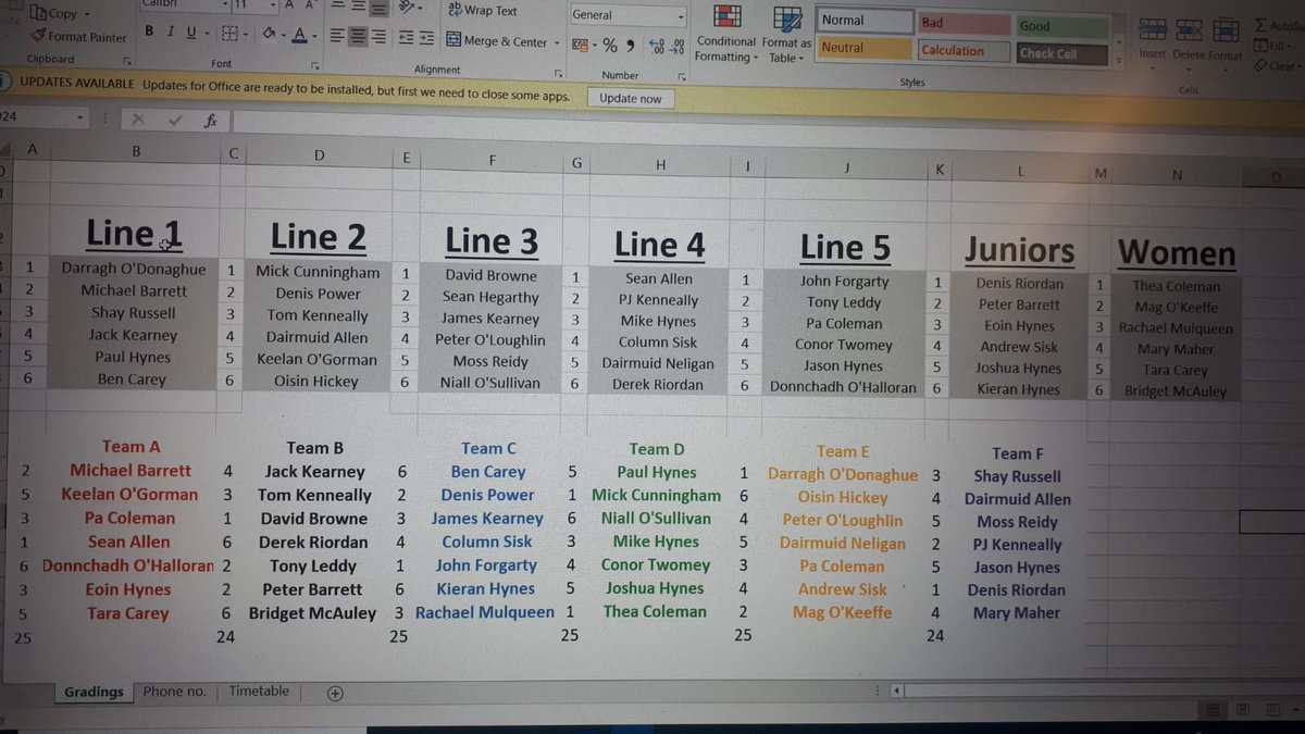 Racquetball Ireland (racquetballire) Twitter