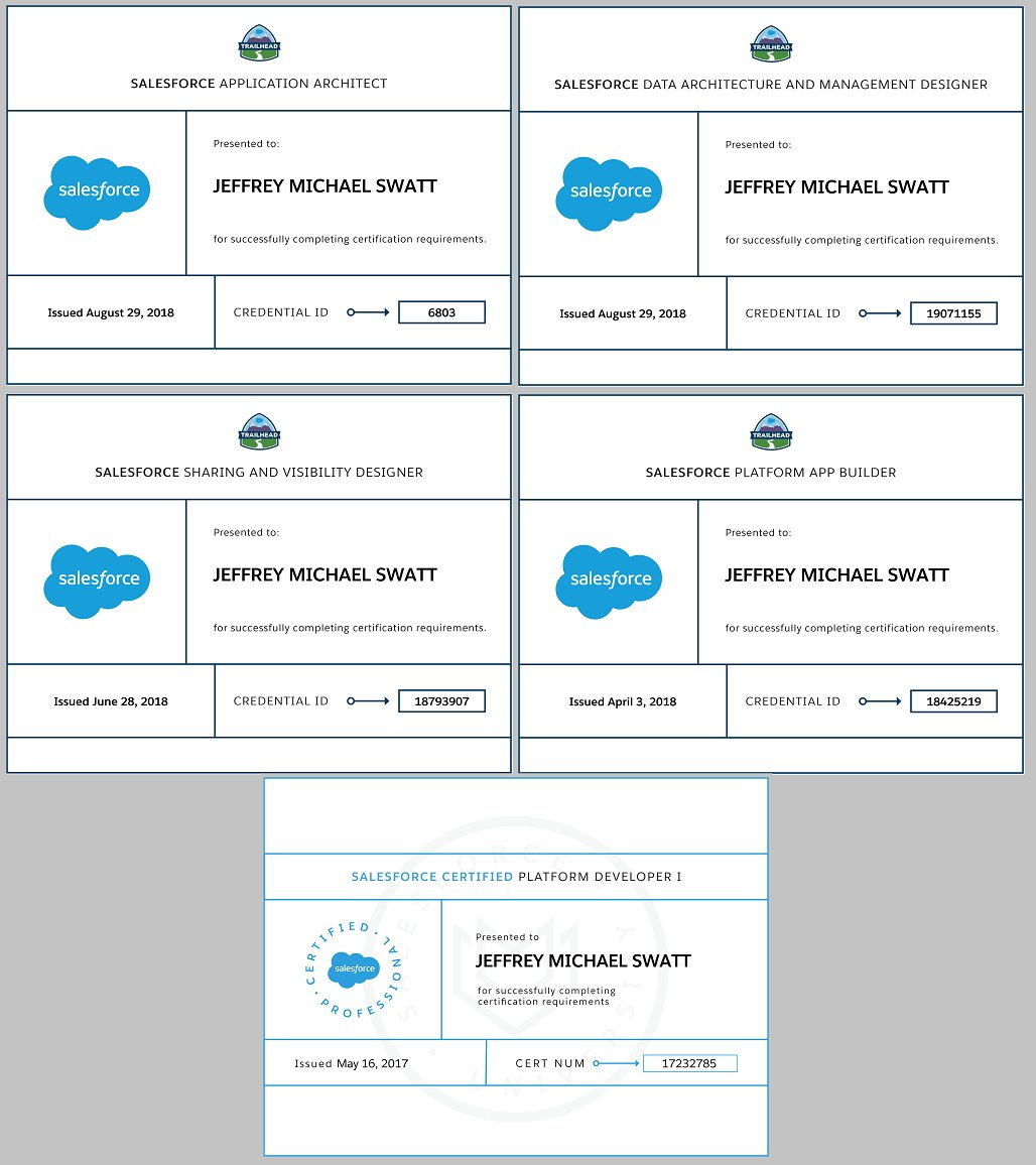 JeffSwatt's tweet image. Taking a break from studying for my next Salesforce exam & reflecting on the long journey! 5 down, 3 to go. #ApplicationArchitect #DatabaseArchitect #SharingAndVisibilityDesigner #PlatformAppBuilder #PlatformDeveloper1 #salesforce #webassessor #JourneyToCTA #SalesforceOhana