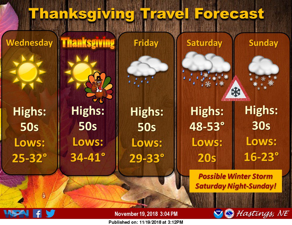 NWSHastings's tweet photo. Check out the Thanksgiving travel forecast. Dry for Thanksgiving. Possible Winter Storm Sat night/Sun. #MonitorWeather #newx #kswx https://t.co/Mq8ZXMZw89