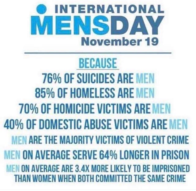 CTWJV's tweet photo. Men are being viciously attacked by our society. Where is the love &amp; compassion? #InternationalMensDay 👤 https://t.co/J4SJWLnDZQ https://t.co/lw1NkZ0BPx