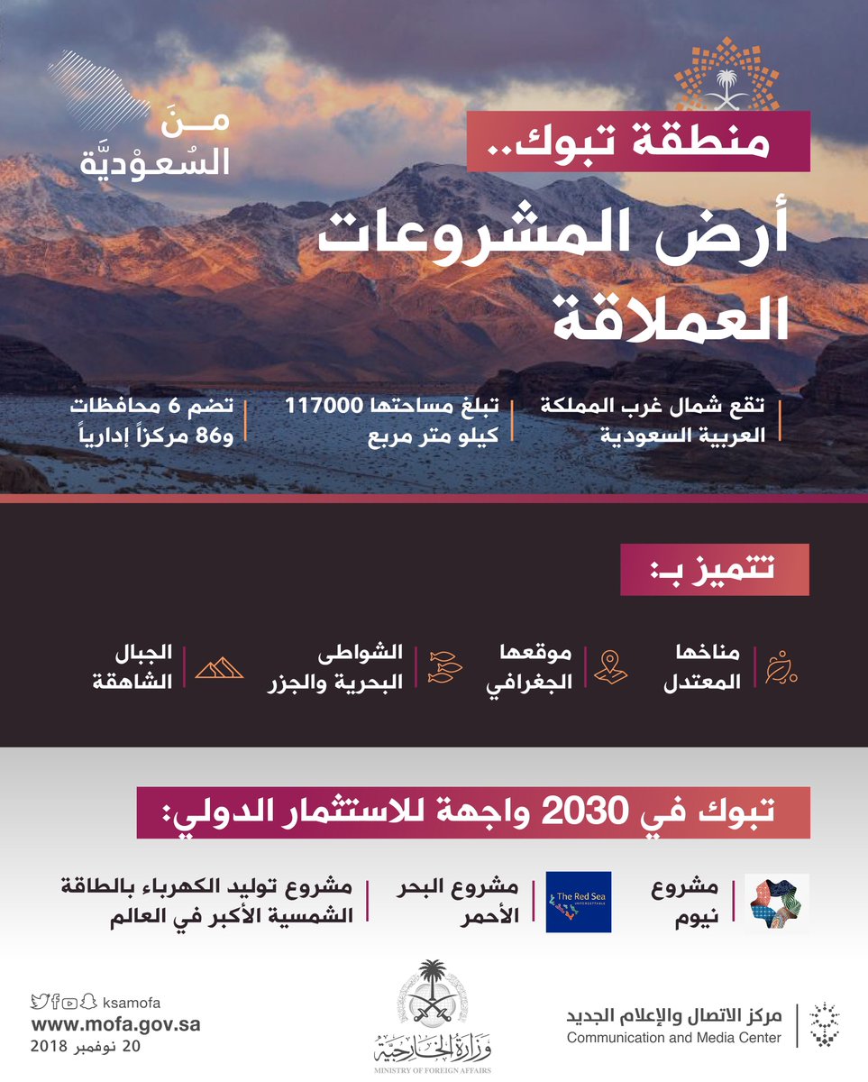 KSAMOFA's tweet photo. #من_السعودية 🇸🇦
تعرّف على #تبوك ..
أرض المشروعات العملاقة

#تبوك_ترحب_بزياره_الملك https://t.co/8GesSRCjC5