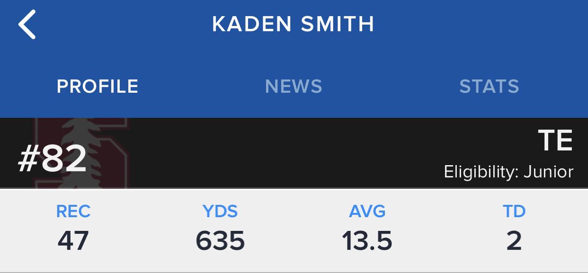 R_Brauninger's tweet image. Texas A&amp;amp;M TE Jace Sternberger was left out of the Mackey Award Finalists. Here are his numbers compared to the other three guys the committee thought were more deserving of the award. What a joke.