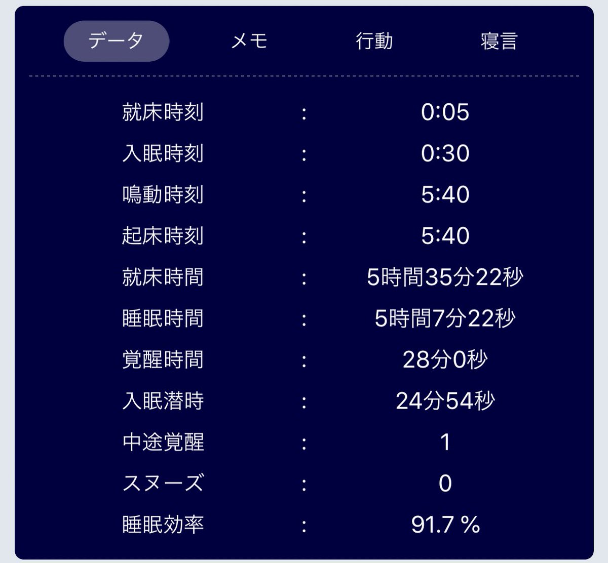 小指湿布 Hashtag On Twitter