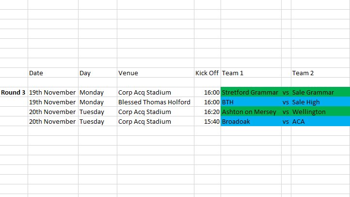 Trafford Schools League Rugby Union Competition tweet media