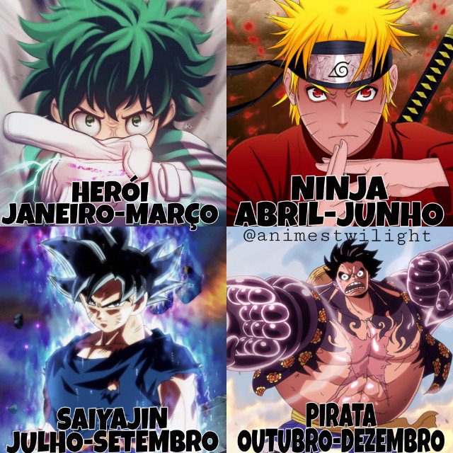 Qual Anime Você seria?