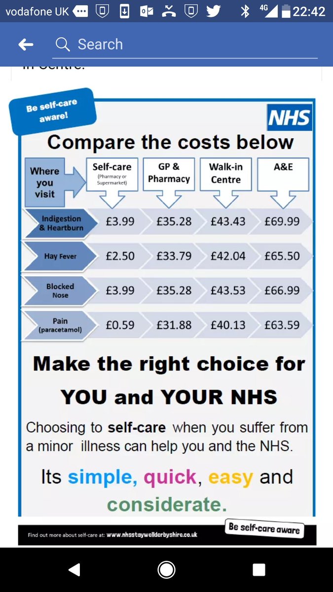karenworthing16's tweet image. Good information to share #choosetherightcare #aviodhospitalifyoucan @Bridgewater_NHS @oldhamcares @OldhamU5s