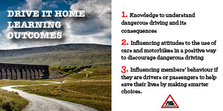NFYFC offers a Drive it Home road safety course for YFCs to run in their clubs. Developed with <a href="/Brakecharity/">Brake, the road safety charity</a> it aims to encourage safer driving with a focus on rural roads. Find out more here: bit.ly/2zKZXCe #RoadSafetyWeek