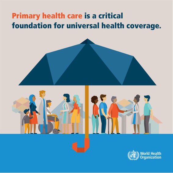 WHO's tweet photo. “Strong health systems, built on #PrimaryHealthCare, are the best investment not just in health, but in the inclusive, prosperous &amp; peaceful 🌍 we all want to see. That’s why it’s vital that health remains a cornerstone of international development"-@DrTedros at @eu_echo https://t.co/qjCukBrvDw