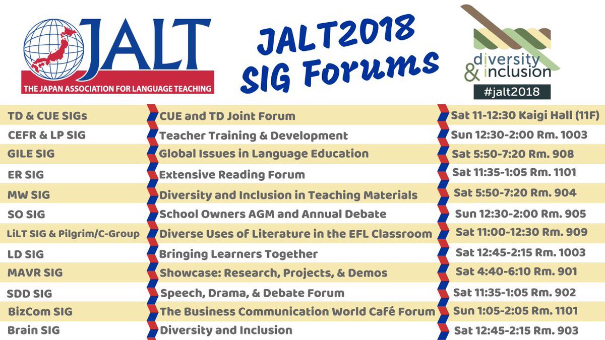 #JALT2018 SIG Forums at a glance 🌟
<a href="/jaltcue/">JALT CUE SIG</a>
<a href="/jaltcall/">JALTCALL</a>
@gilesigjp
<a href="/TBLSIG/">TBL SIG</a>
<a href="/JALTMAVRSIG/">JALTMAVR</a>
<a href="/PragSIG/">Pragmatics SIG</a>
<a href="/bizcomsig/">bizcomsig</a>
<a href="/JALT_TD_SIG/">JALT Teacher Development SIG</a>
<a href="/jaltTYLsig/">JALT TYL Sig</a>
@SigSdd
<a href="/JALT_PanSIG/">JALTPanSIG</a> Please RT 🔁