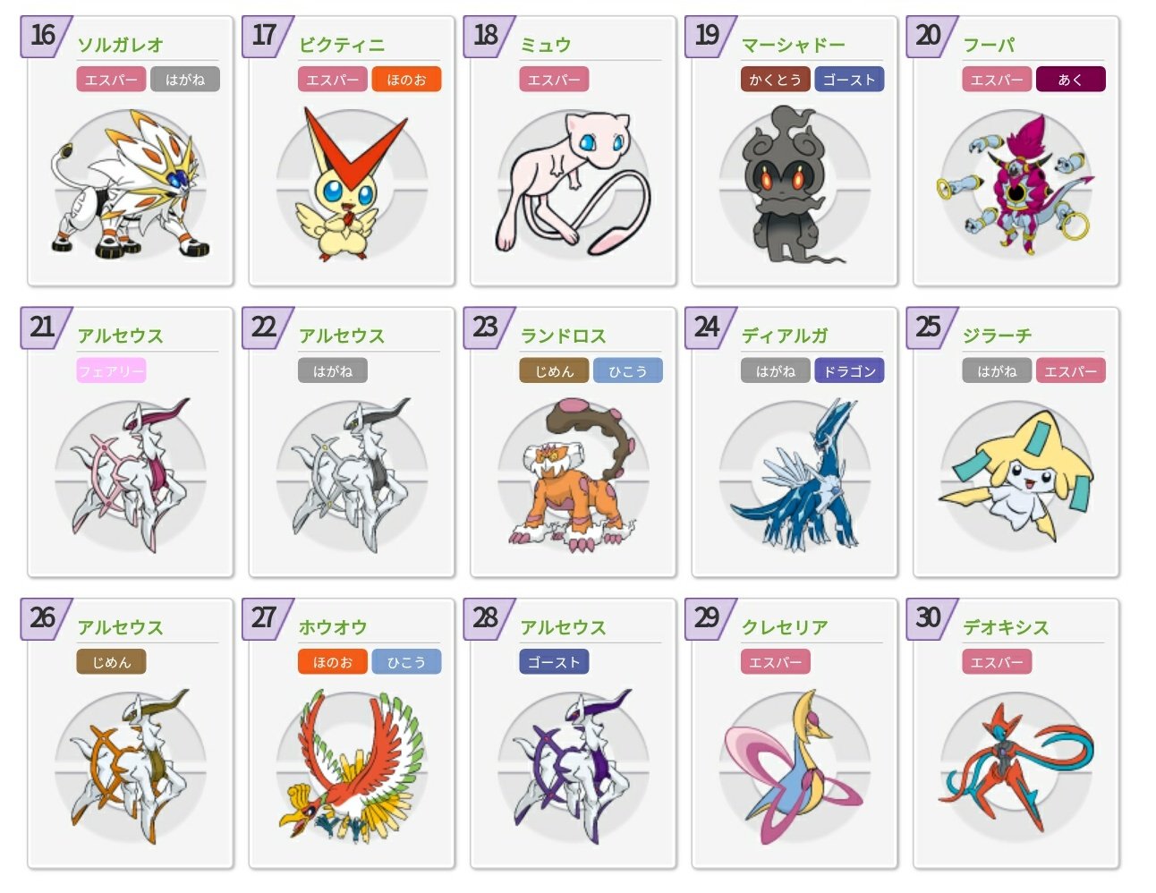 カルフール Carrefour Pa Twitter アルセウスはタイプごとに違うポケモン扱い フォルムチェンジと同じ なので 鋼アルセウスは別枠で計算されています カルフール Carrefour Pa Twitter アルセウスはタイプごとに違うポケモン扱い フォルムチェンジと同じ なので 鋼アルセウスは別枠で計算されています