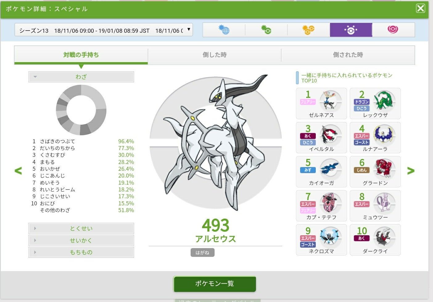 カルフール Carrefour Pa Twitter アルセウスはタイプごとに違うポケモン扱い フォルムチェンジと同じ なので 鋼アルセウスは別枠で計算されています カルフール Carrefour Pa Twitter アルセウスはタイプごとに違うポケモン扱い フォルムチェンジと同じ なので 鋼アルセウスは別枠で計算されています