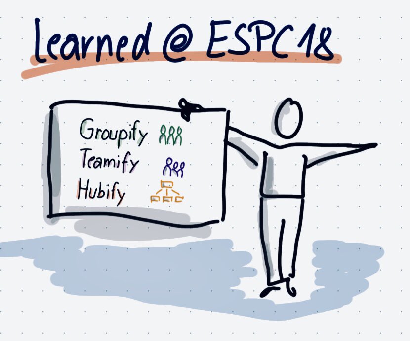 mysharepoint's tweet photo. Some new activities ... #espc18 btw: was there ever a sharepointify? #keynote #office365 #sharepoint #microsoftteams @EuropeanSP @jeffteper https://t.co/4FDOj52VeY