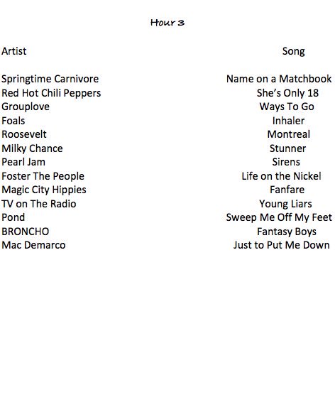 TheHaze887's tweet photo. Playlist from tonight! https://t.co/fX5bMZOUUV