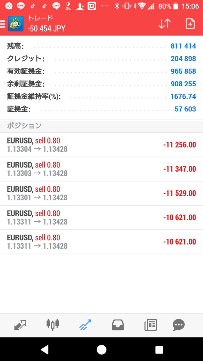 ikemax235's tweet photo. 今まで一番長い長期戦です！

まだ確定しない！

#FX
#自動売買
#全自動
#EA
#EUR
#USD
#EURUSD
#結果が全て https://t.co/s6ti0SwFN0