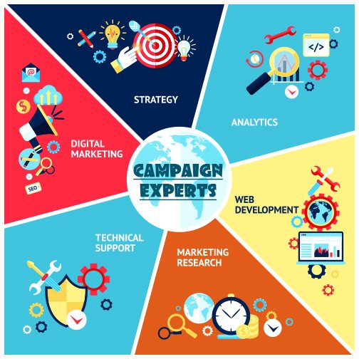 CampaignExperts's tweet photo. Run your Campaign with us.
For details visit us:
https://t.co/y6chfX17It
051-2222870
#CampaignExperts #Branding #Marketing #Strategy #Consultancy
#WebDevelopment #Campaigns https://t.co/UwmEzfhgk7