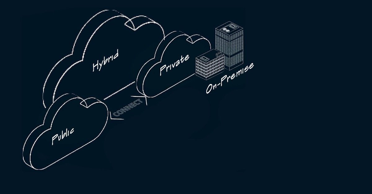 YVOLV's tweet photo. #HybridCloud offers the best of both public and private cloud ensuring agility, elasticity and security at lower costs. It is building base for rapid #DigitalTransformation. 

Learn how hybrid cloud facilitates digital transformation: https://t.co/2Mh9rYeJeB

#YVOLV #AlibabaCloud https://t.co/LVy91jtMM1