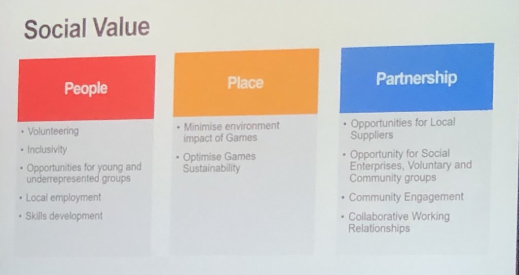 First supplier event for Birmingham 2022 Commonwealth Games. Our ambition is to deliver a safe Games &amp; a lasting legacy for the region. Key message for our potential suppliers is that social value will be part of our procurement framework #socialvaluemovement