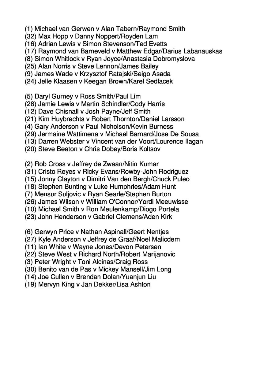 Totally Darts 🎯 tweet media