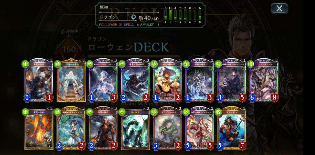 原初ドラゴン Twitter Search 原初ドラゴン Twitter Search