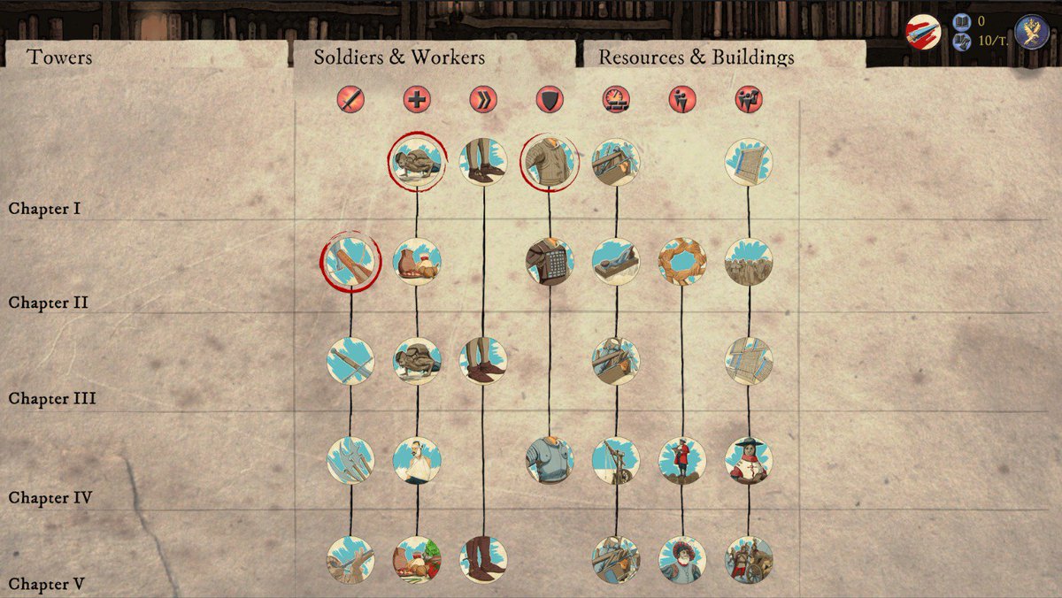 Empires in Ruins tweet media