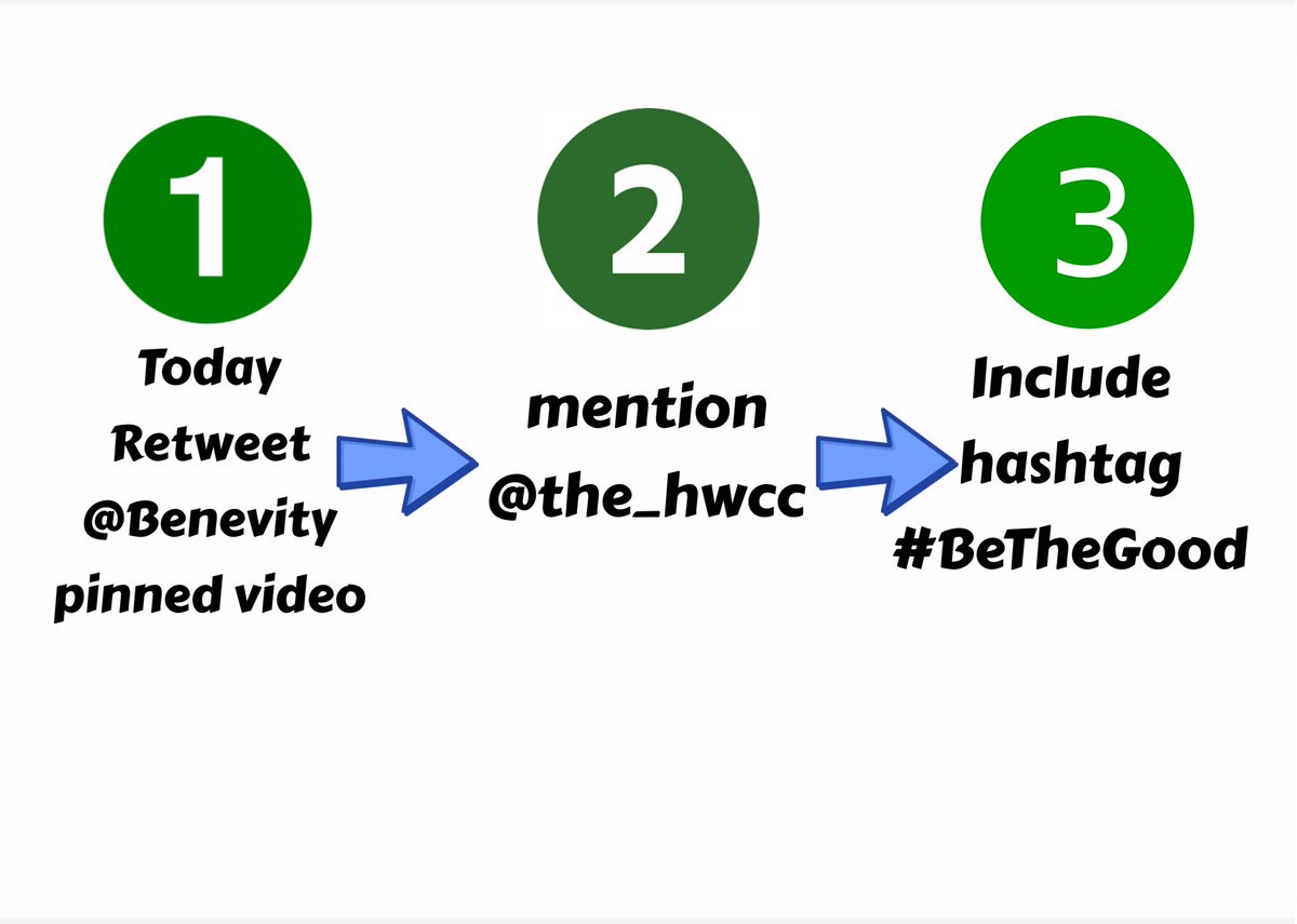 Today is #GivingTuesday support the Harold Washington Cultural Center by giving a tweet, no money necessary. From 9am-9pm est TODAY ONLY
Here is what you need to do: Visit <a href="/benevity/">Benevity</a> , retweet their Giving Tuesday pinned video, mention <a href="/The_HWCC/">HWCC</a> in the comments include #BeTheGood