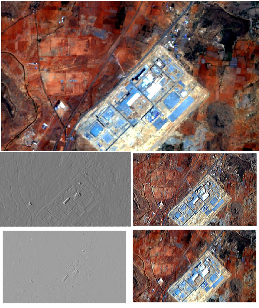 kaiinos's tweet image. #Image #enhancement turns very interesting when we apply it to satellite data. We were trying to understand different #resampling techniques to enhance #spatial #resolution.