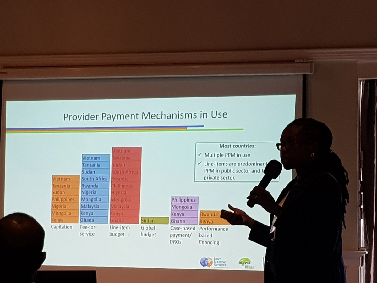 HERU_KEMRI_WT's tweet photo. Agnes Nyambura summarizes the range of PPMs across the participating countries - Multiple PPMs in use in all countries @RESYSTresearch @JLN4UHC #PPMWorkshop https://t.co/ccbvrE83sE