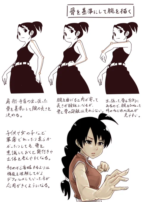 【腕の描き方】
骨を基準にして腕を描きましょう。
骨を意識すると奥行や立体を考えやすくなります。 