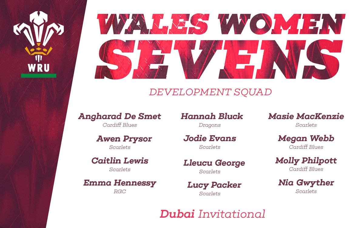 WelshRugbyUnion's tweet photo. #WalesWomen Development Squad excited for @Dubai7s Invitation Tournament. 🗞️https://t.co/2qnRcH0bXV Llongyfarchiadau merched a phob lwc #ForTheJersey #RunWild 💪 https://t.co/Sehp2rFMDh