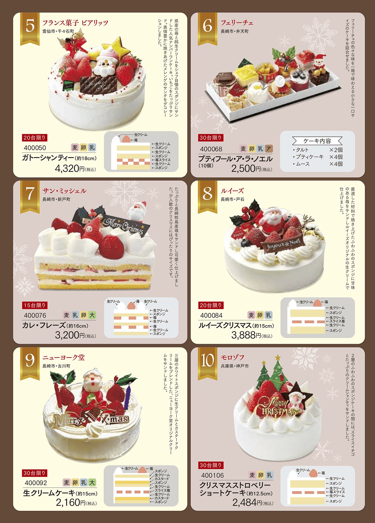 長崎スイーツ グルメ 長崎クリスマスケーキ ビアリッツ フェリーチェ サンミッシェル ルイーズ ニューヨーク堂 カミーユ 洋菓子工房 オカモトシェダムール ロッシェ ルミエル 梅月堂 T Co Vfwqv9g3vs Twitter