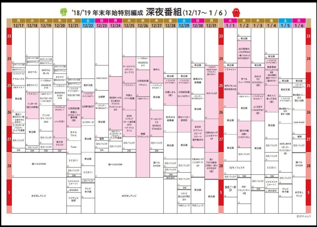 年始 表 年末 テレビ 番組 年末年始のテレビ特番は？大晦日やお正月の番組表各局まとめ2019