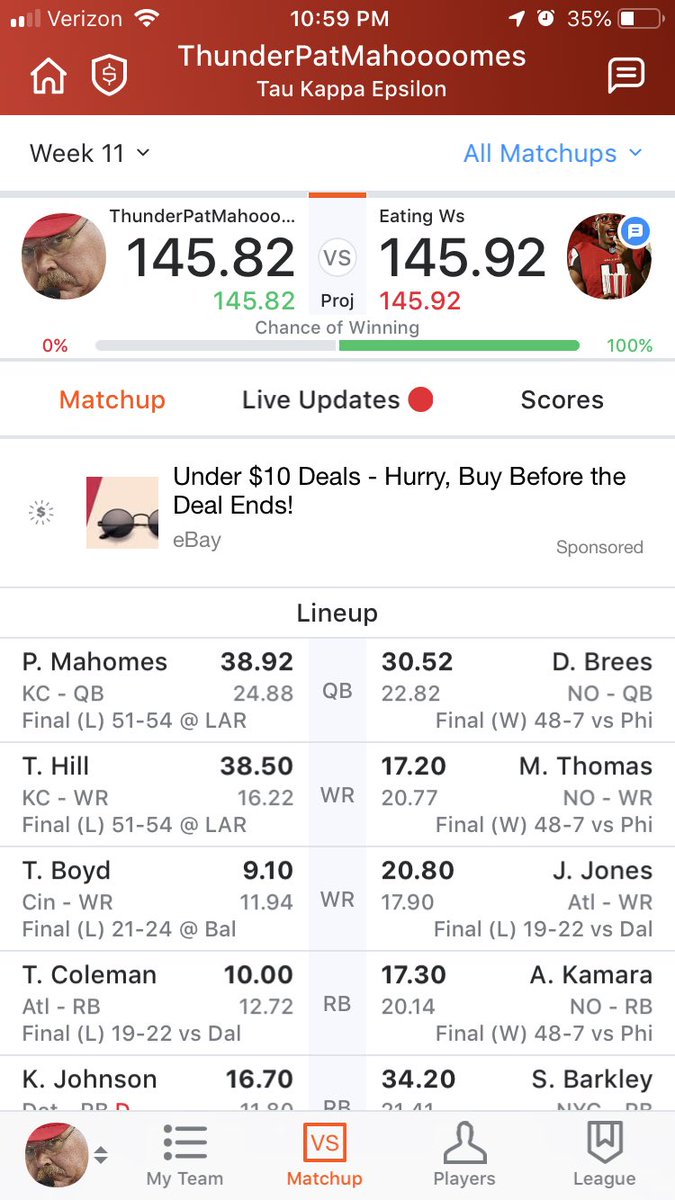 RondoKC's tweet photo. @TheFFBallers I was down 68.5 points, came back and took the lead, then Mahomes interceptions took me 0.10 points out of victory. https://t.co/mPV9jYOjI4