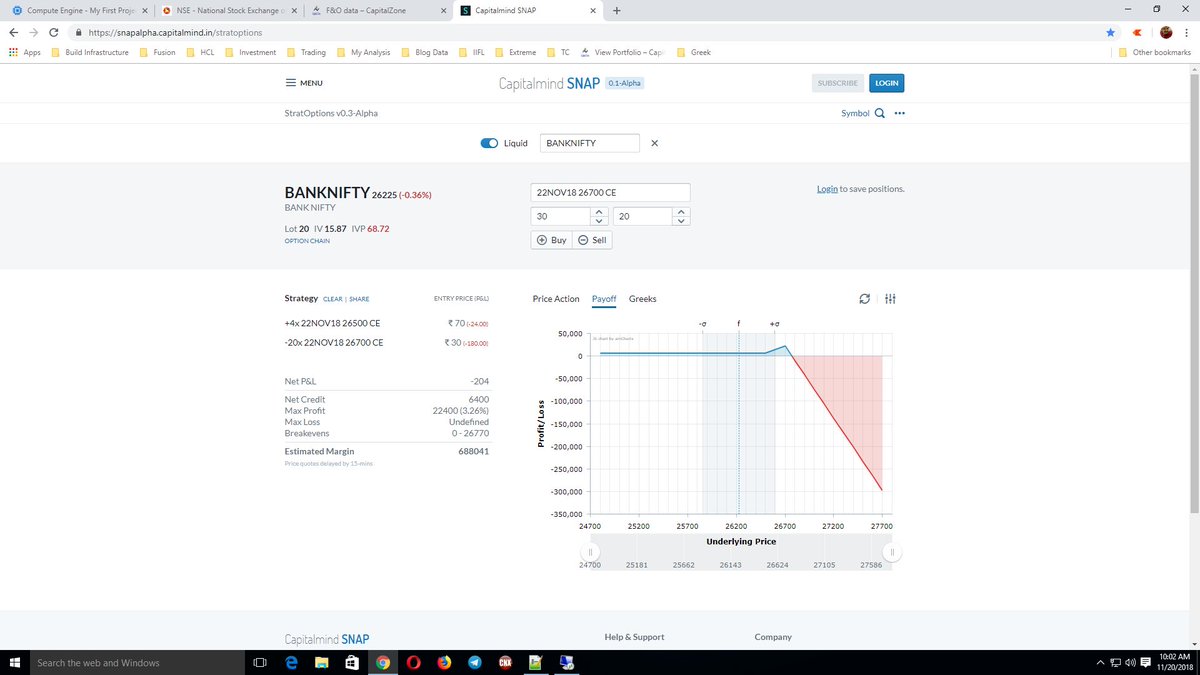 itjegan's tweet photo. Taken #callratio in #banknifty. bought 26500 CE and sold 26700 CE with ratio of 1:5 #optionstrading https://t.co/MxFNFSJJen