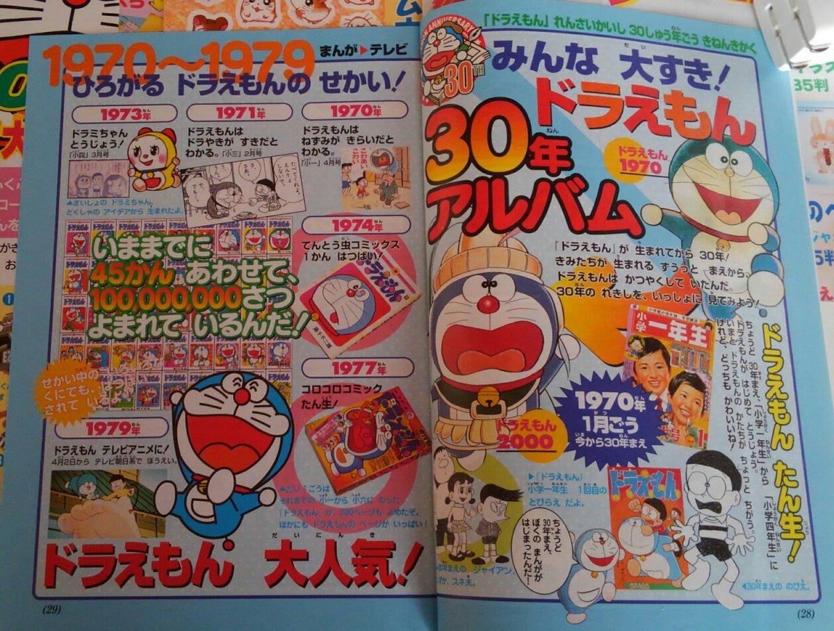 藤子fcネオ ユートピア در توییتر ドラえもん30周年 企画が掲載された約19年前の 小学一年生 00年1月号 1億部達成したのも この頃だったみたいですね 当時は 30 年という年月の長さに驚きましたが もう50周年が目前 今は 時の経ち方の早さに驚いております 藤子fcネオ ユートピア در توییتر ドラえもん30周年 企画が掲載された約19年前の 小学一年生 00年1月号 1億部達成したのも この頃だったみたいですね 当時は 30 年という年月の長さに驚きましたが もう50周年が目前 今は 時の経ち方の早さに驚いております