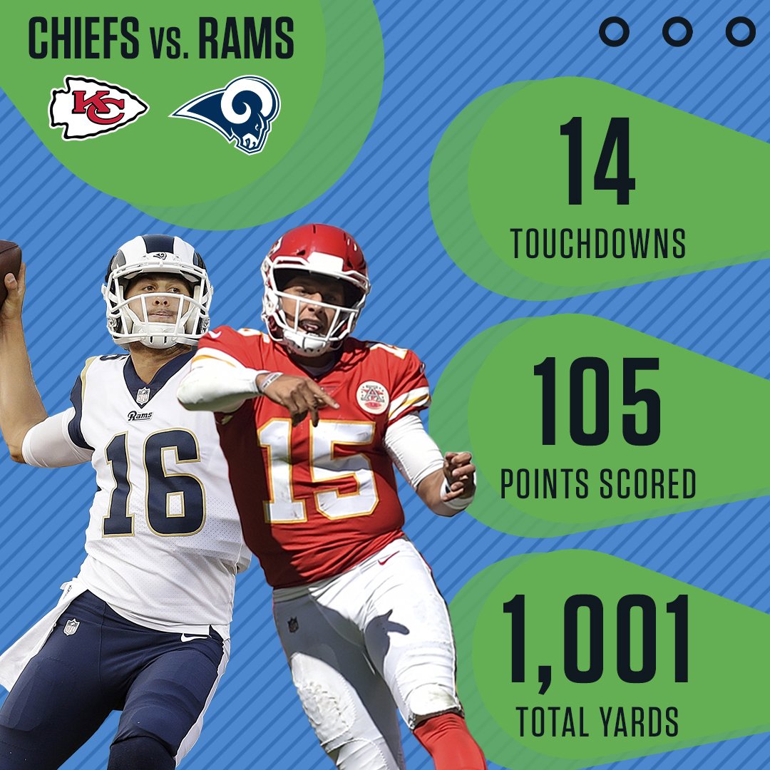 SNFonNBC's tweet image. our calculators broke.