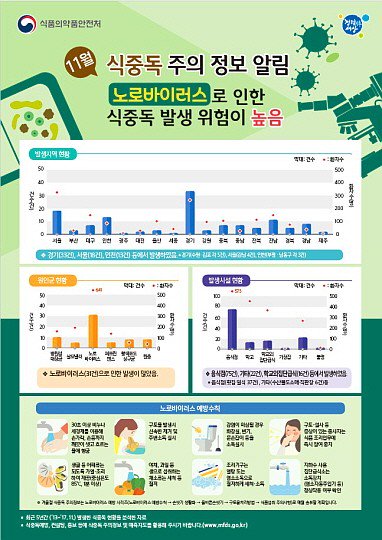 최봉길 (@tjerry1210) on Twitter photo 