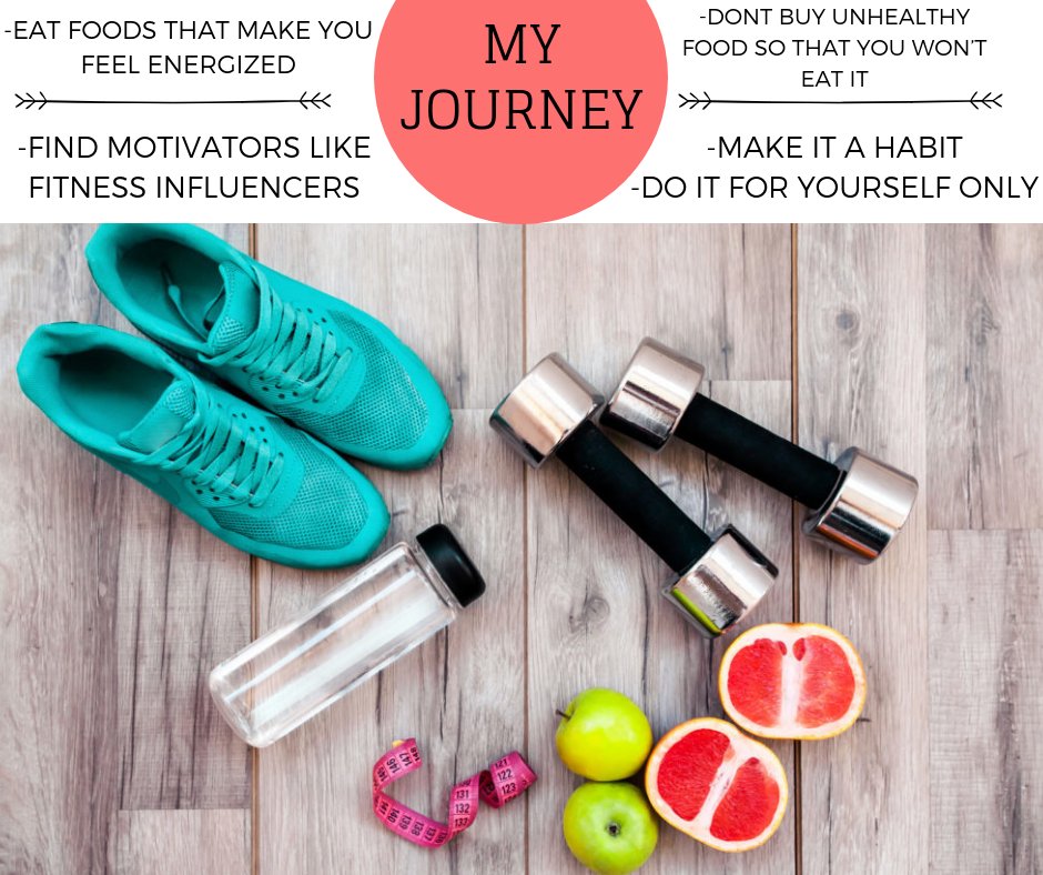 SharonBasile11's tweet photo. Choosing to promote healthy lifestyles is very exciting because I personally had a life change from freshman to junior year that made me fall in love with health and fitness.I hope to invoke the same change in college students, here are some of my top tips #HappyHealthYou #mimspr https://t.co/kfYBVEpMDz