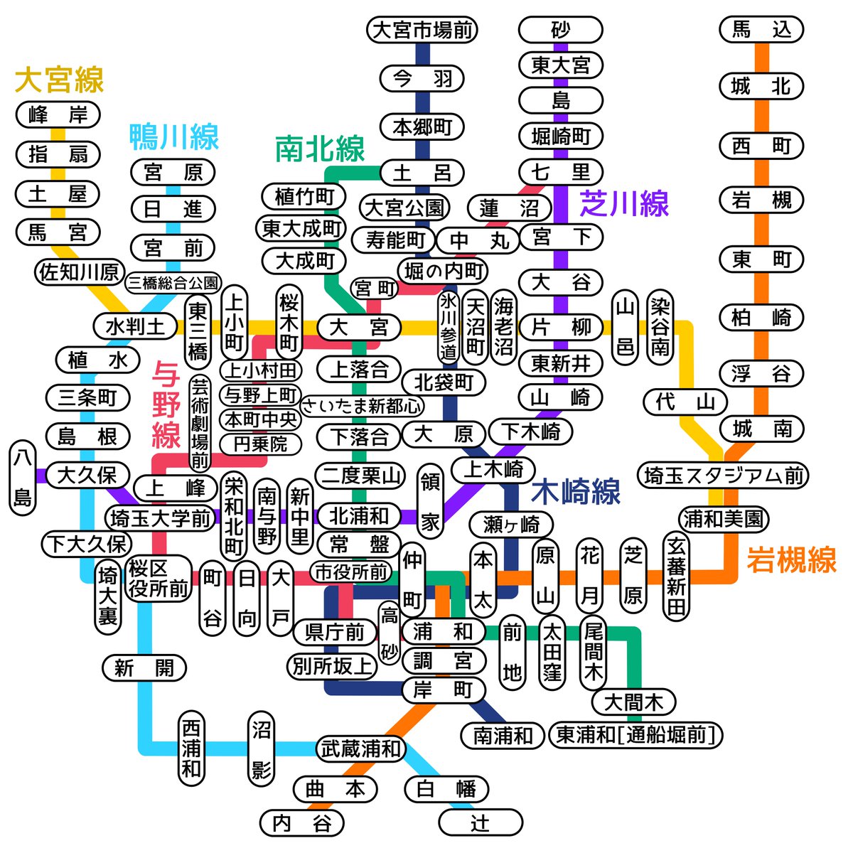 さいたま 市 地下鉄
