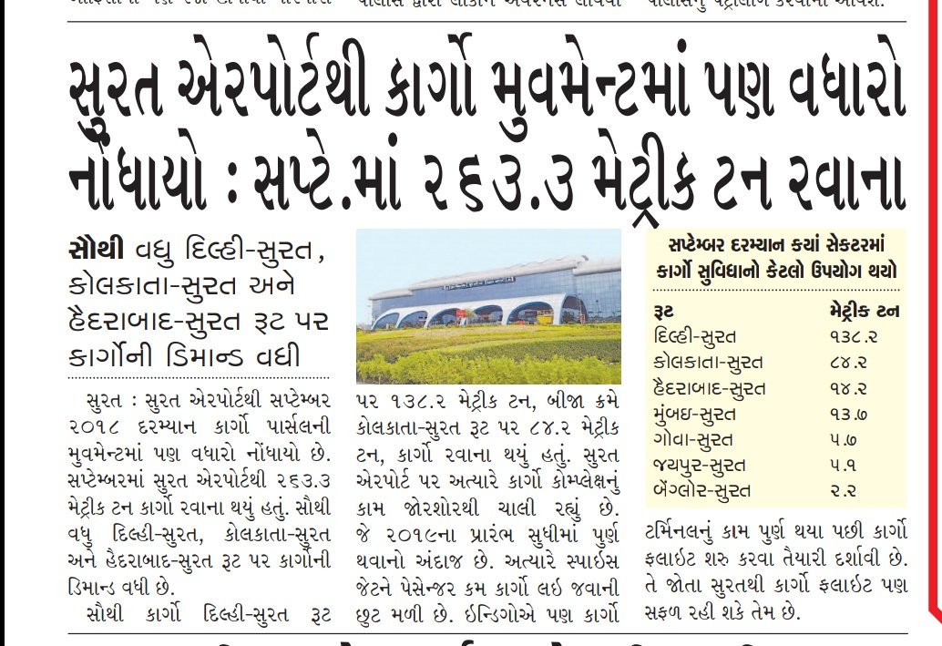 DevelopedSurat's tweet photo. Planning to start #Cargo_Terminal with #Cold_Storage_Facility @ our #SuratAirport b4 March 19
#સુરત_એરપોર્ટ પર #કાર્ગો_ટર્મિનલ , #કોલ્ડ_સ્ટોરેજ સગવડ સાથે શરુ થતા
આપણા #ખેડુતોને_ફાયદો થશે
#Sandeshnews @Divya_Bhaskar @Gujaratmitr @GujaratGuardian #yes_icc @aaistvairport https://t.co/F2QfMQkawD