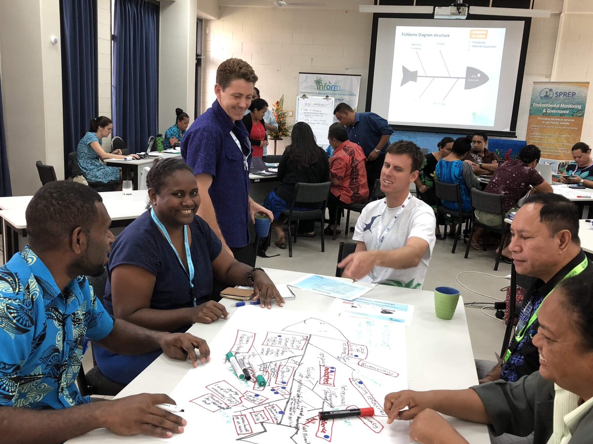 tamaligi's tweet photo. Environment data management issues include the need for capacity building in data collection and analysis, national policies to promote data collection and data sharing, and IT support. #InformPacific is positioned to address these issues.
https://t.co/G2mboVAZgu @SprepChannel https://t.co/1HTWEB2KxM