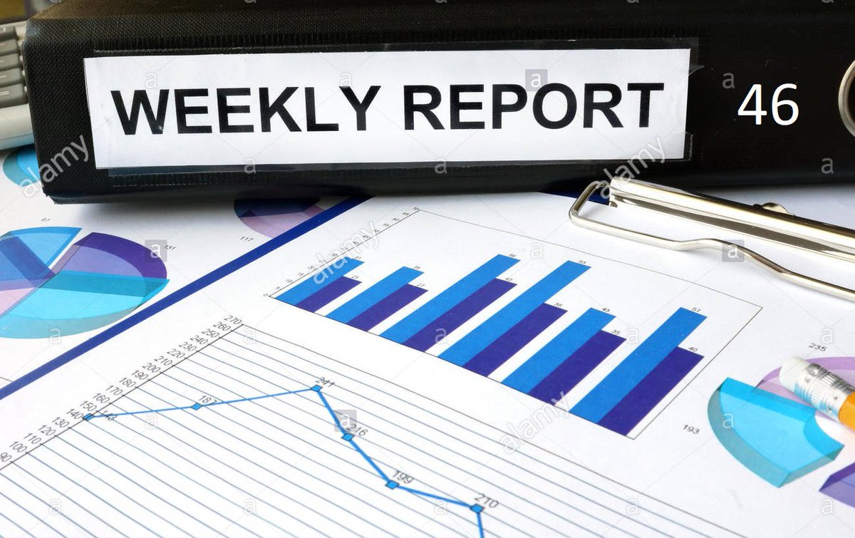 TheEnergyBit's tweet photo. The weekly report - week 46 ##bitcoin #americanpowernet #blockchain #cebn #cleanenergy #Energy #energyindustry #fork #gigafactory #panasonic #powerledger #renewableenergy #solar #solarroof #tesla https://t.co/YA4LCLF5gY https://t.co/2fSUJxZaM8