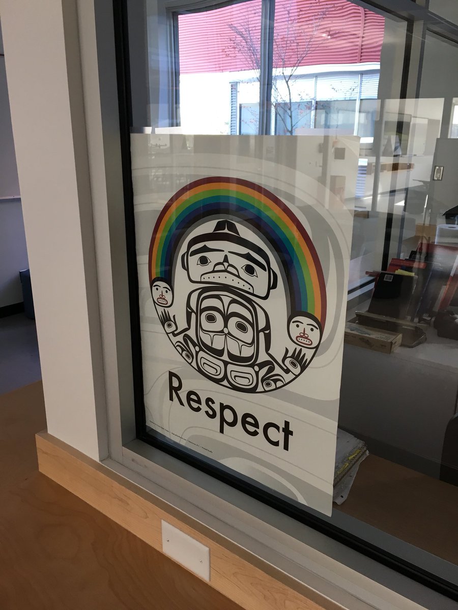 JB_Mahli's tweet image. So much in just one image #salishlearns #firstpeoplesprinciplesoflearning