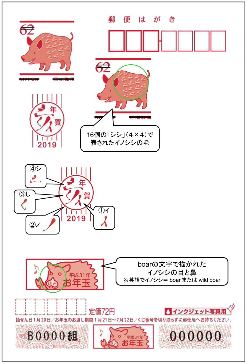 ２０１９年用の年賀はがきにとんでもない秘密が隠されている件 秒刊sunday