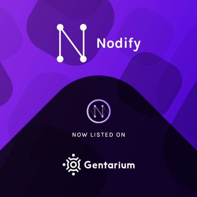 Nodify tweet media