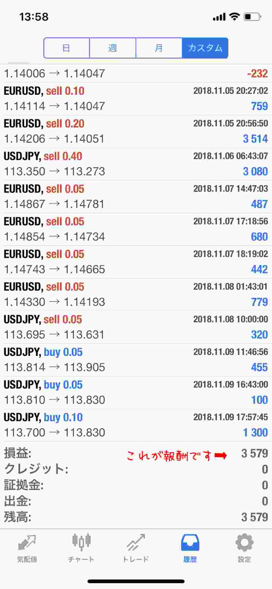 月利20 の自動売買ツール オートシステム I7vtppvzjicp2bz Twitter