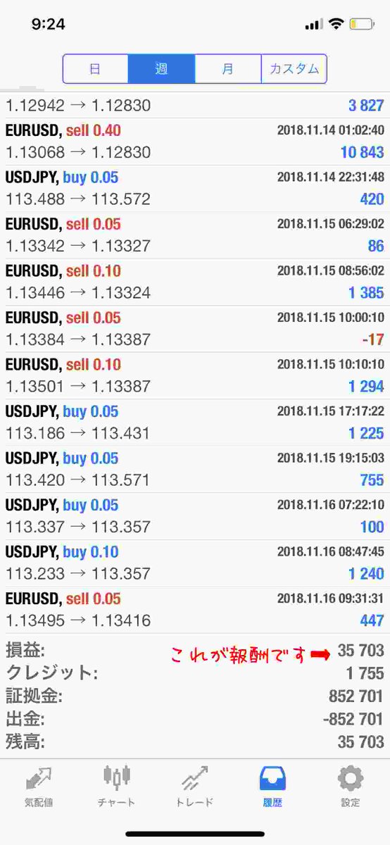 月利20 の自動売買ツール オートシステム I7vtppvzjicp2bz Twitter