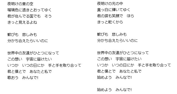 Yaf 城北朝鮮初級学校と寺方南小学校の交流会で 寺方南小学校からの プレゼント として歌われる U I は日韓w杯の時に 日韓友好と世界平和を願って作られた合唱曲らしいですが こうした交流会でのクラシックになっているようで よく歌われていて Yaf 城北朝鮮初級学校と寺方南小学校の交流会で 寺方南小学校からの プレゼント として歌われる U I は日韓w杯の時に 日韓友好と世界平和を願って作られた合唱曲らしいですが こうした交流会でのクラシックになっているようで よく歌われていて