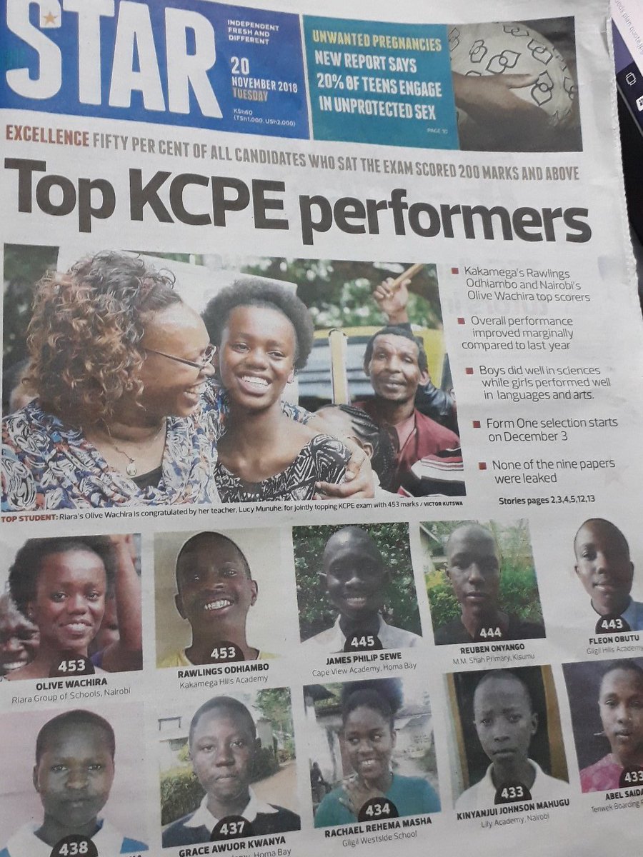 So the #GirlChild performing better than the #BoyChild in this year's #KCPE2018 
#Brekko what could be the reason for boys lowering in performance?